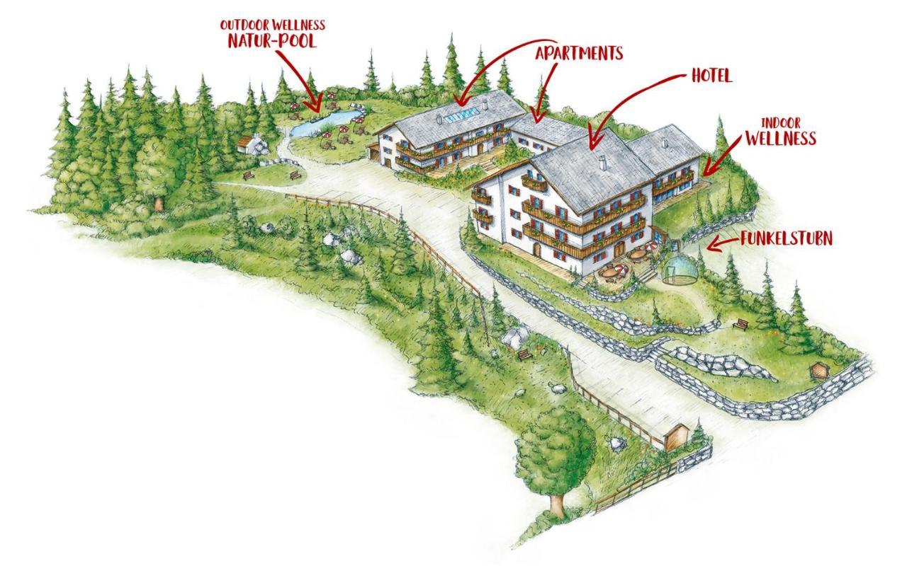 Bayern Resort Hotel - Adults Only - Mit Zugspitzblick - Eibsee-Naehe - Wellnessbereich - Naturpool Im Sommer Грайнау Экстерьер фото